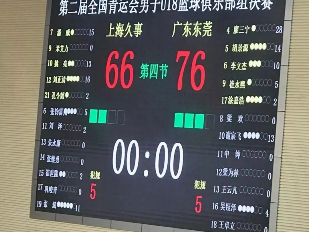利用芳香疗法放松身心,提升篮球训练效果的建议_0